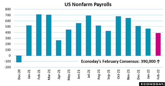 nfp-consensus-3-2-22